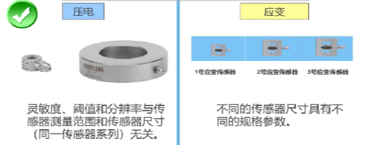 1713163043866 1713163043866